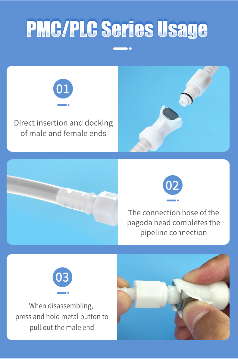Information_of_Quick_Connect_Fittings05.jpg