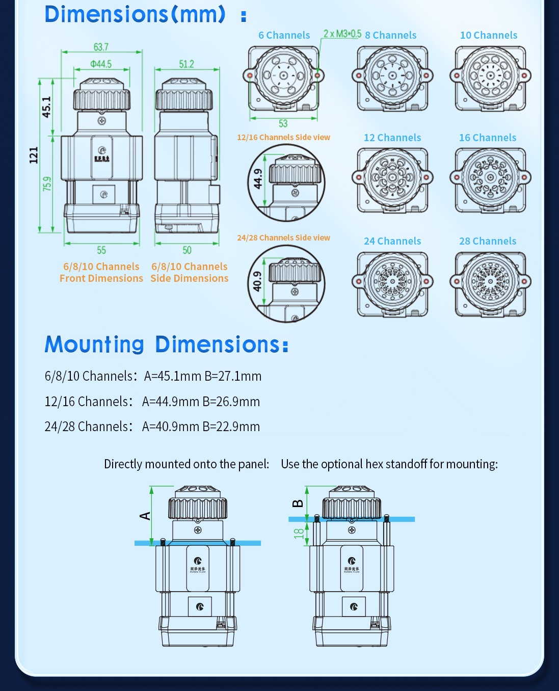 Multi-Channel Selector Valves